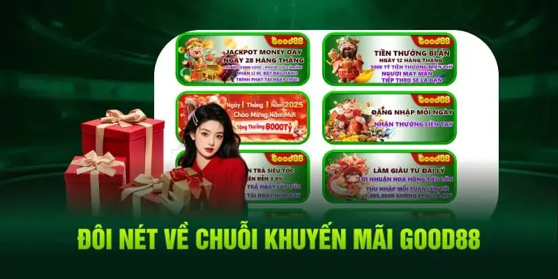 Khám phá chuyên mục ưu đãi tại nhà cái