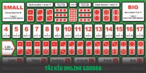 Tài xỉu online good88